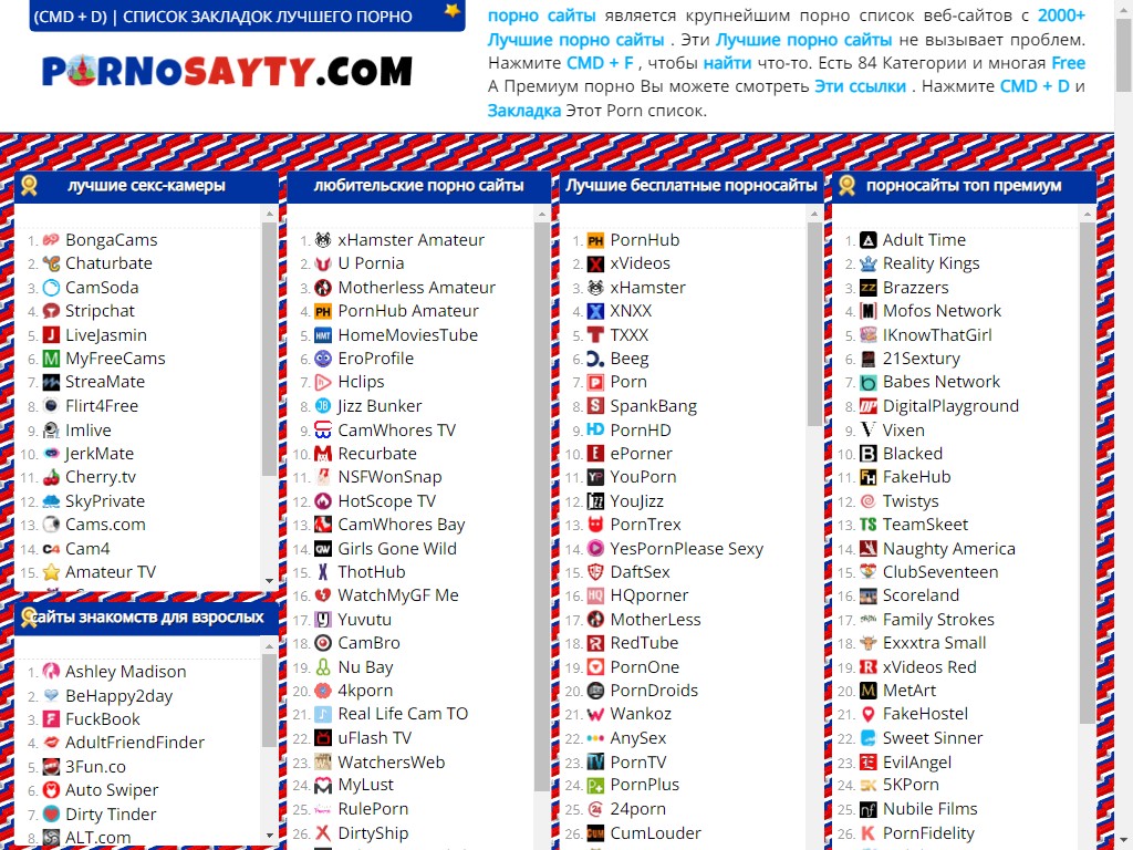 порносайты | Все Лучшие сайты порно в 2024